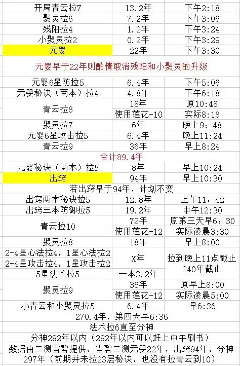 中方决定不同意台湾地区参加世卫大会
